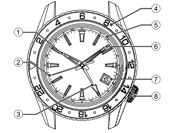 9S86B_Names of the parts